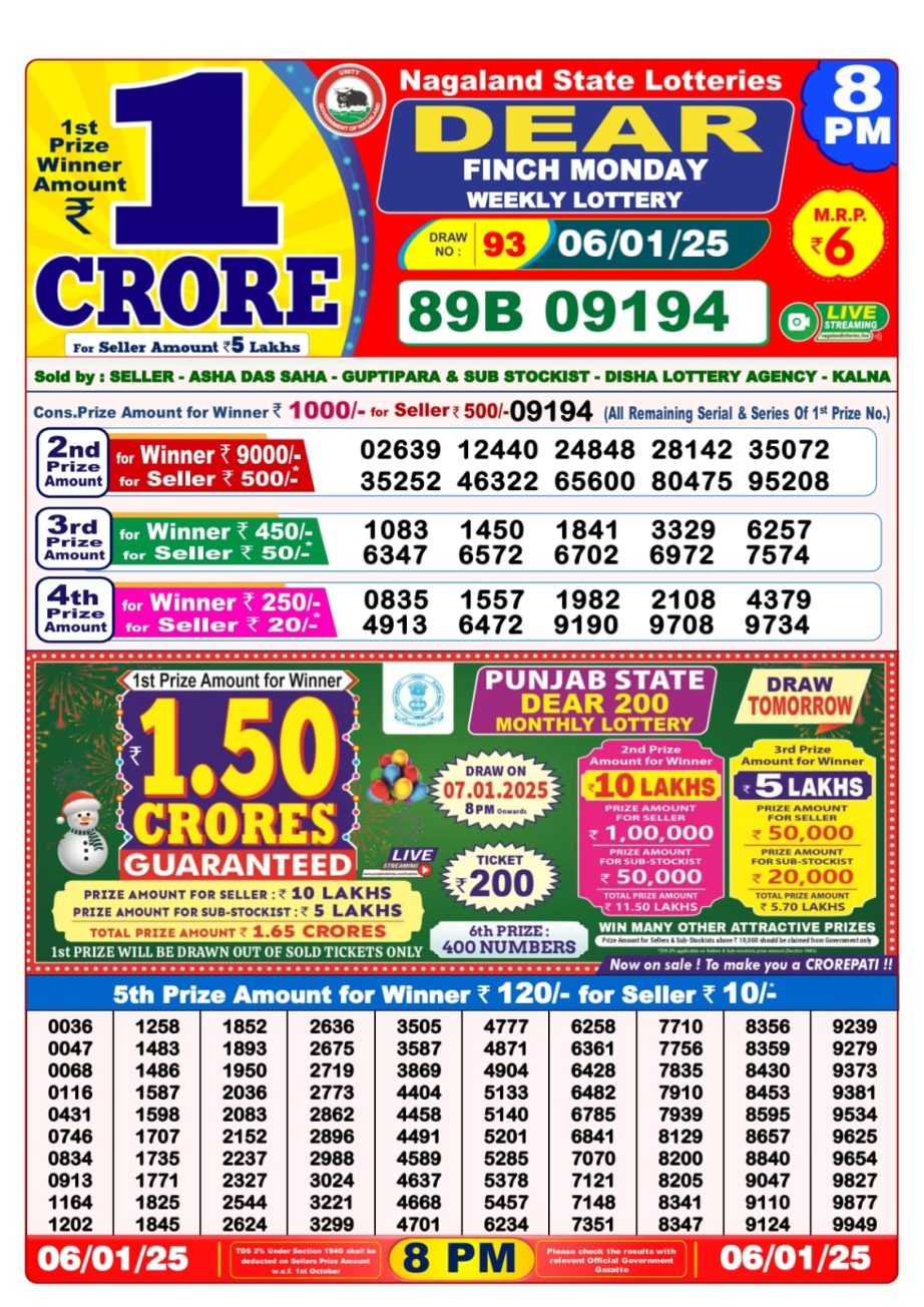 Today Lottery Sambad