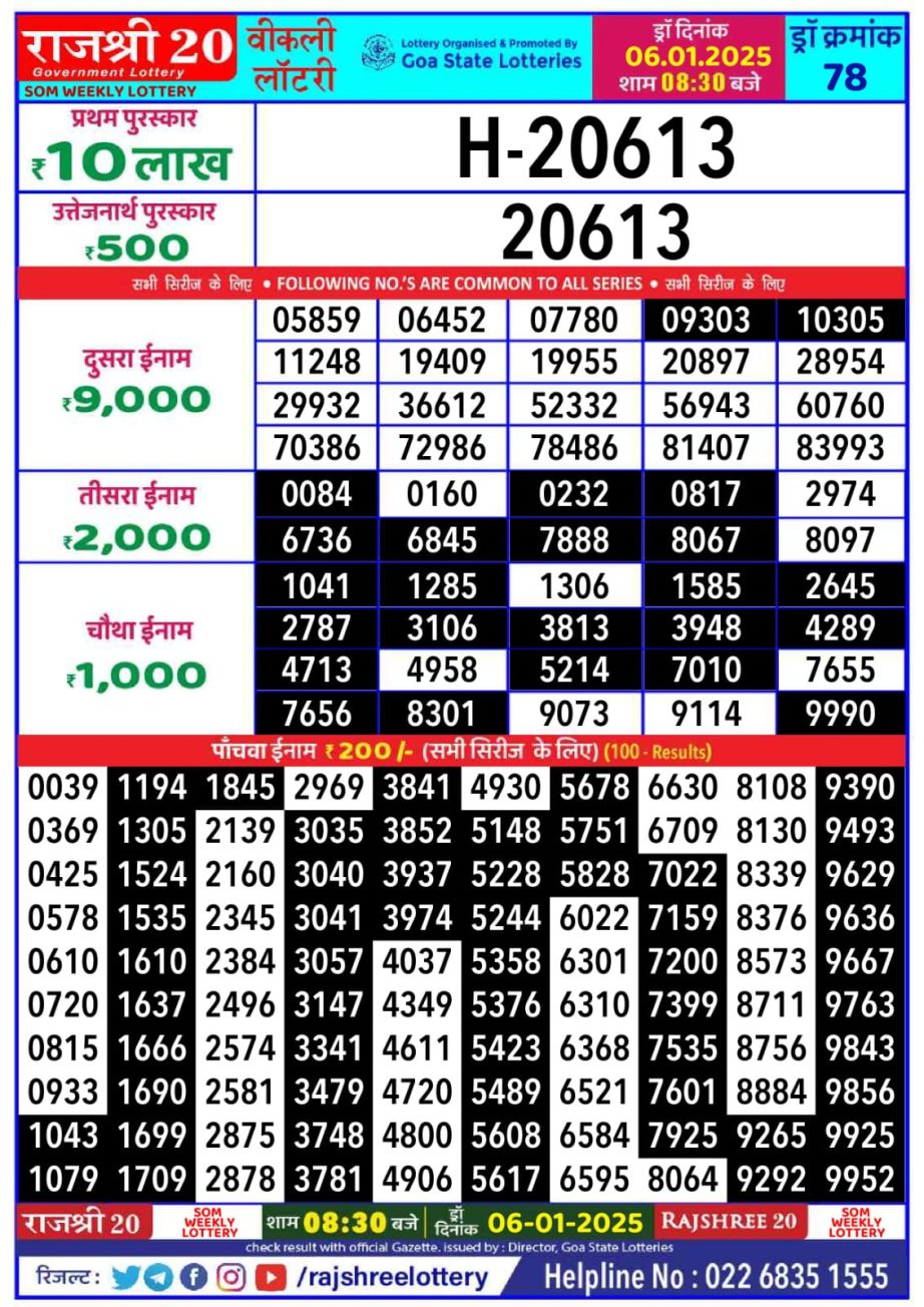 Today Lottery Sambad