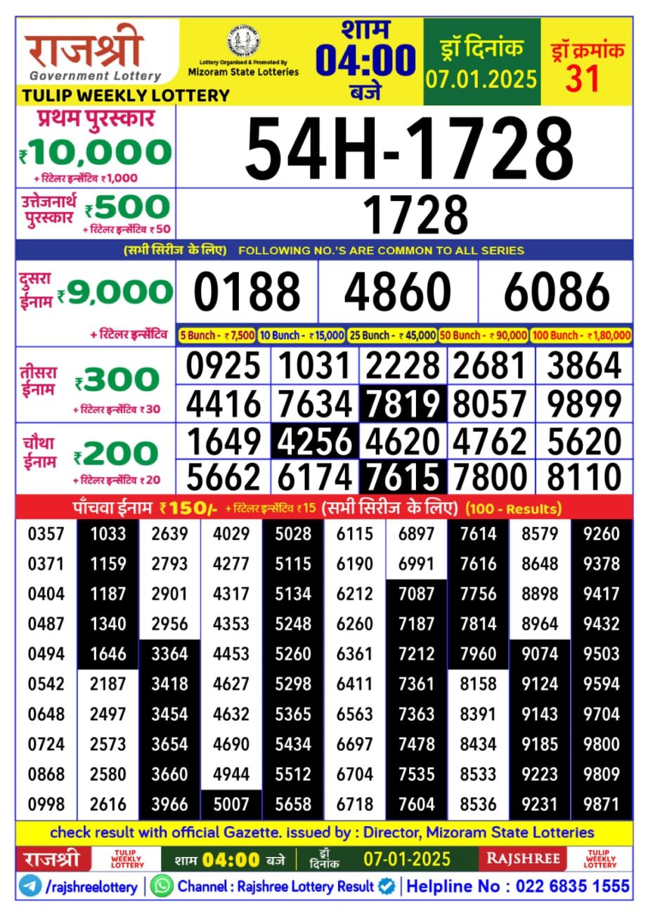 Today Lottery Sambad