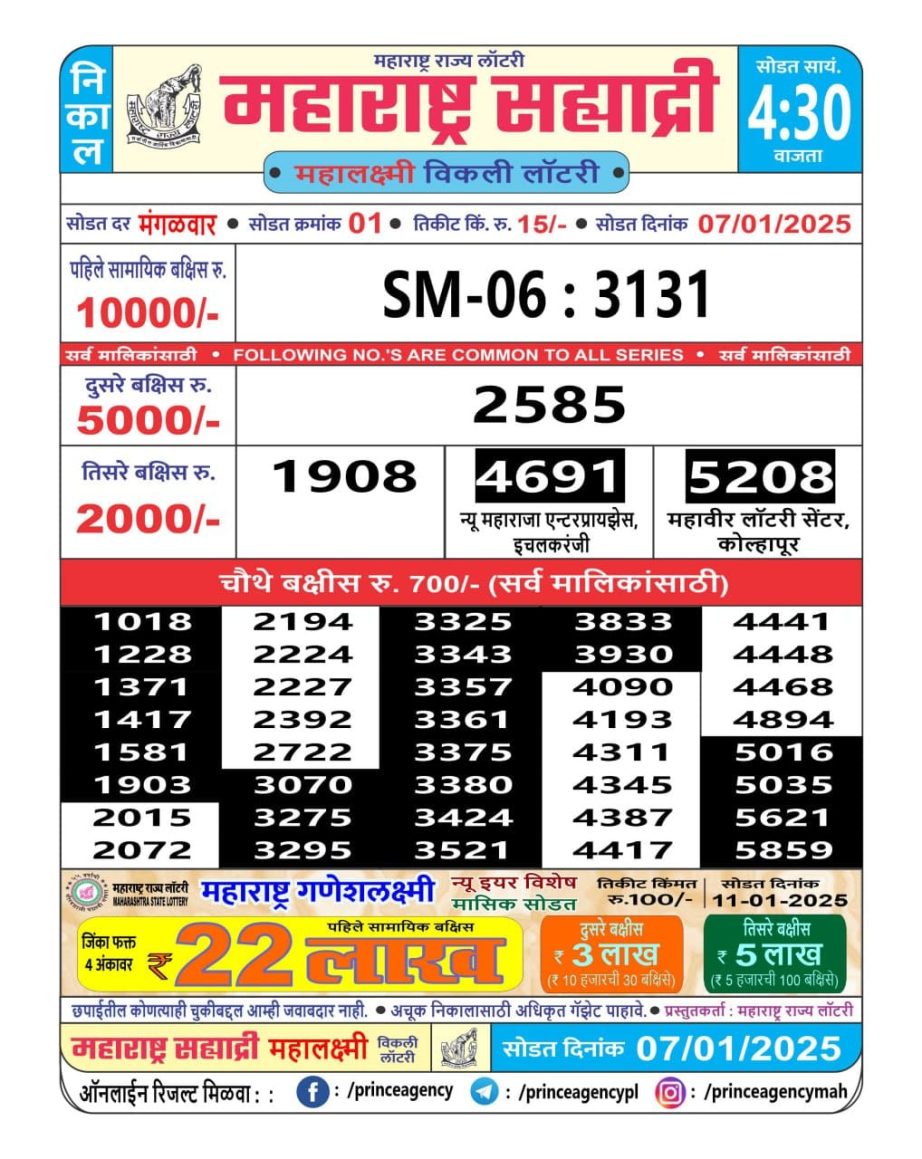 Today Lottery Sambad