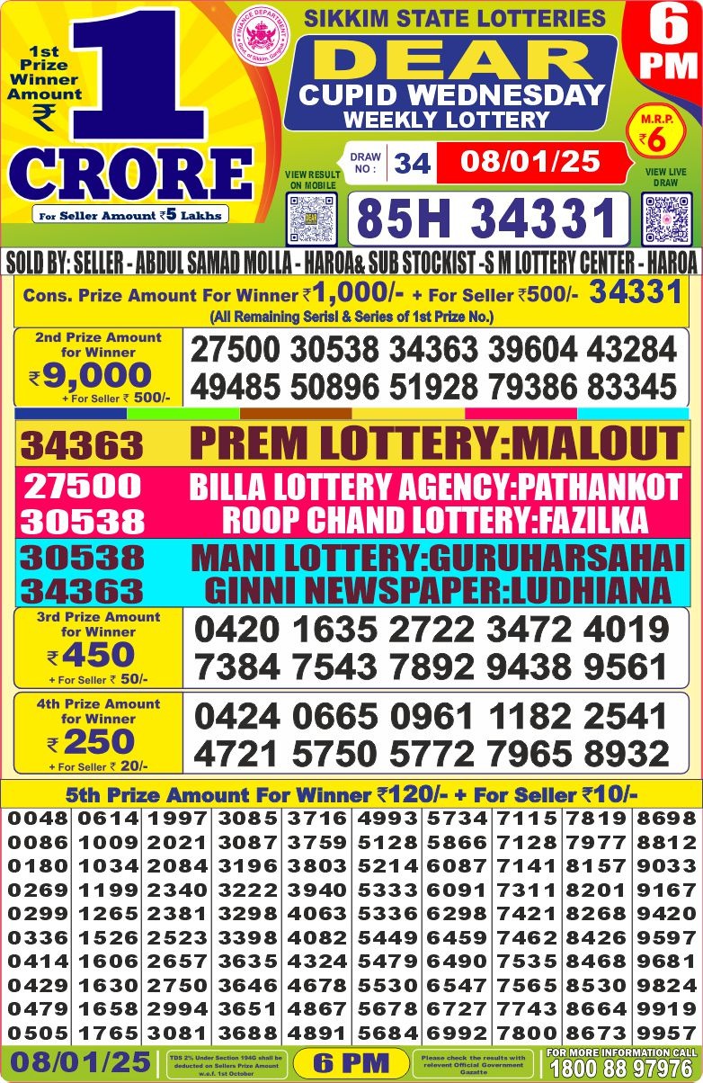 Today Lottery Sambad