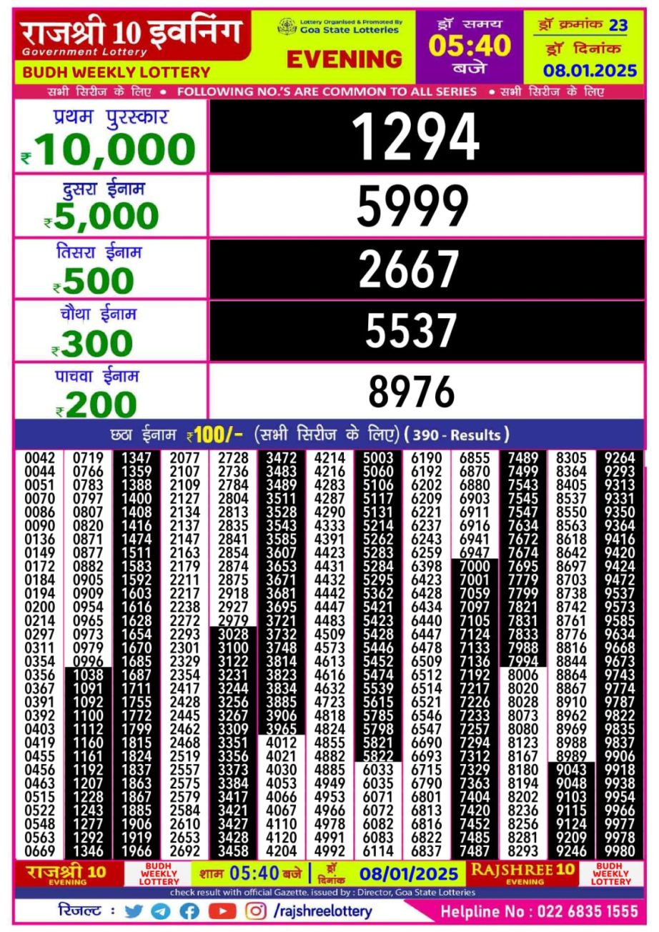 Today Lottery Sambad