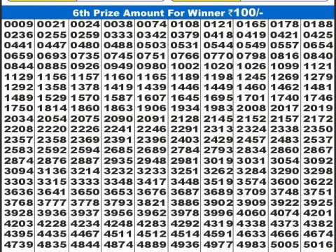 Today Lottery Sambad