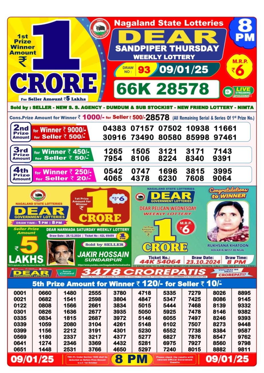 Today Lottery Sambad