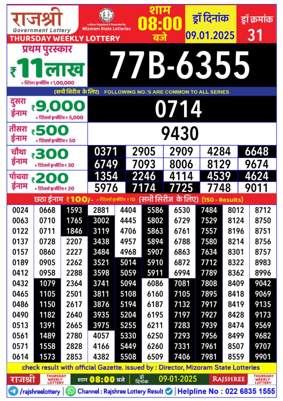 Today Lottery Sambad