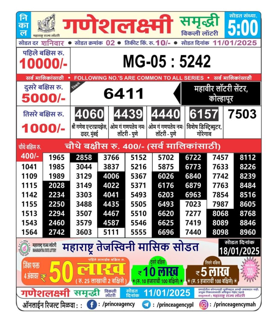 Today Lottery Sambad