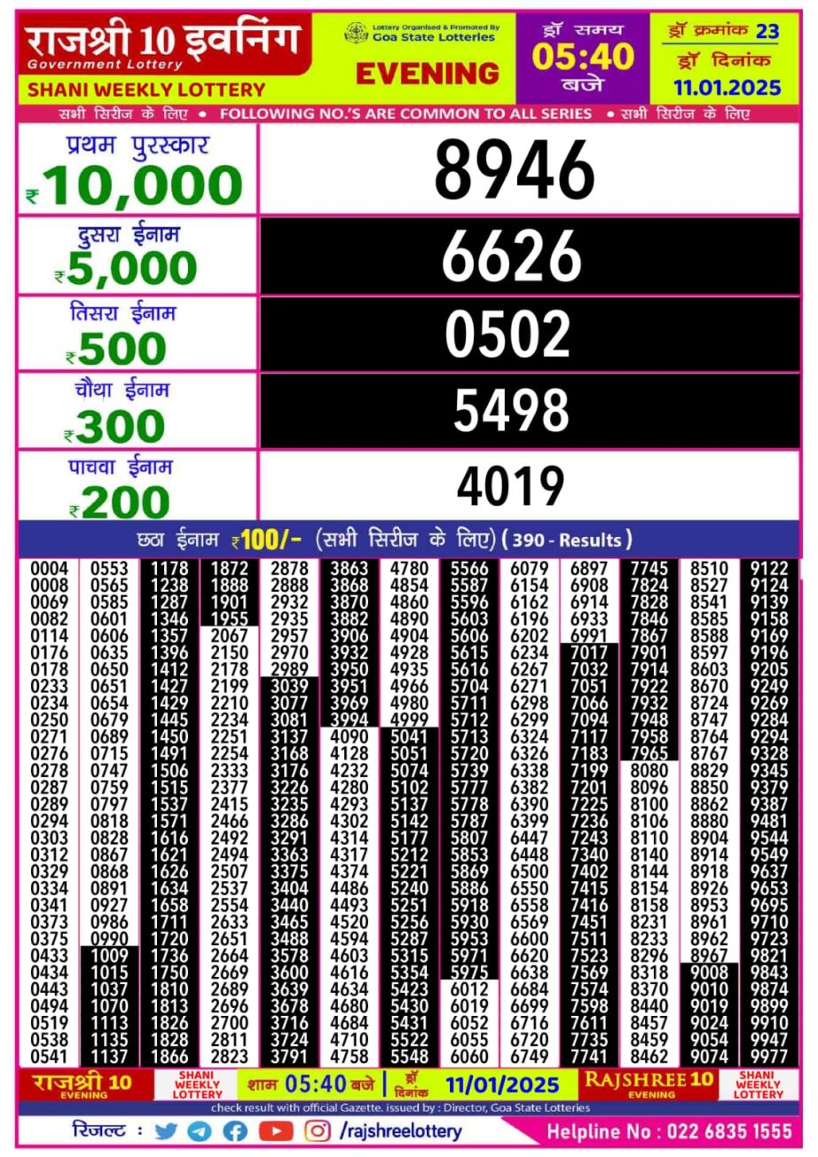 Today Lottery Sambad