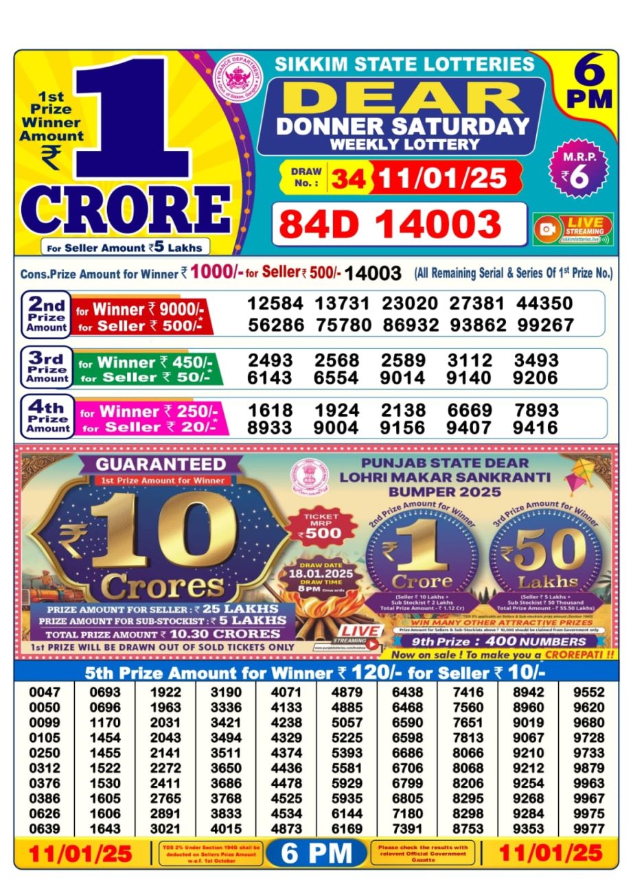 Today Lottery Sambad