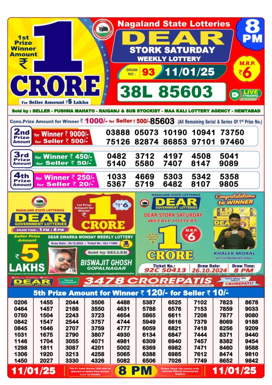 Today Lottery Sambad