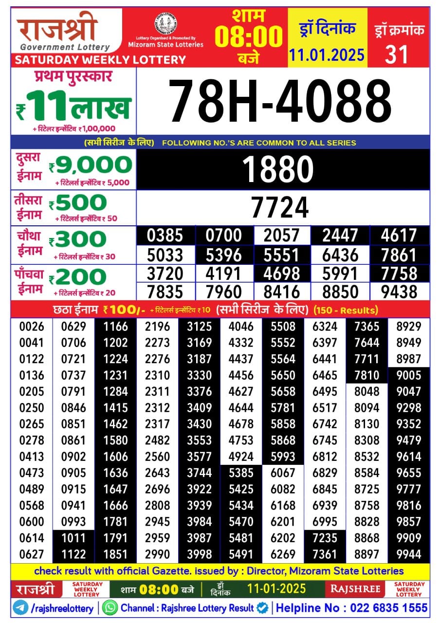 Today Lottery Sambad