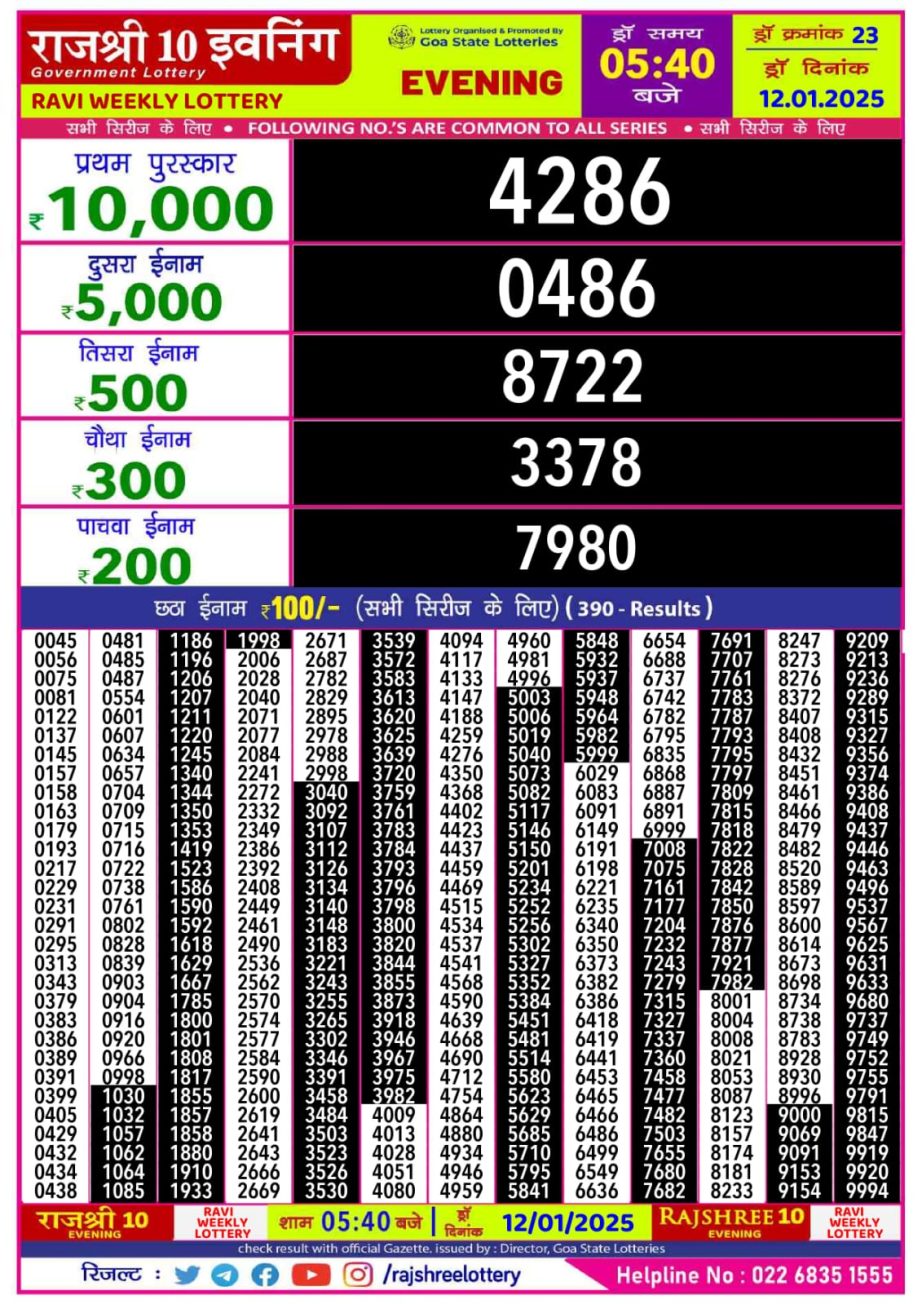 Today Lottery Sambad