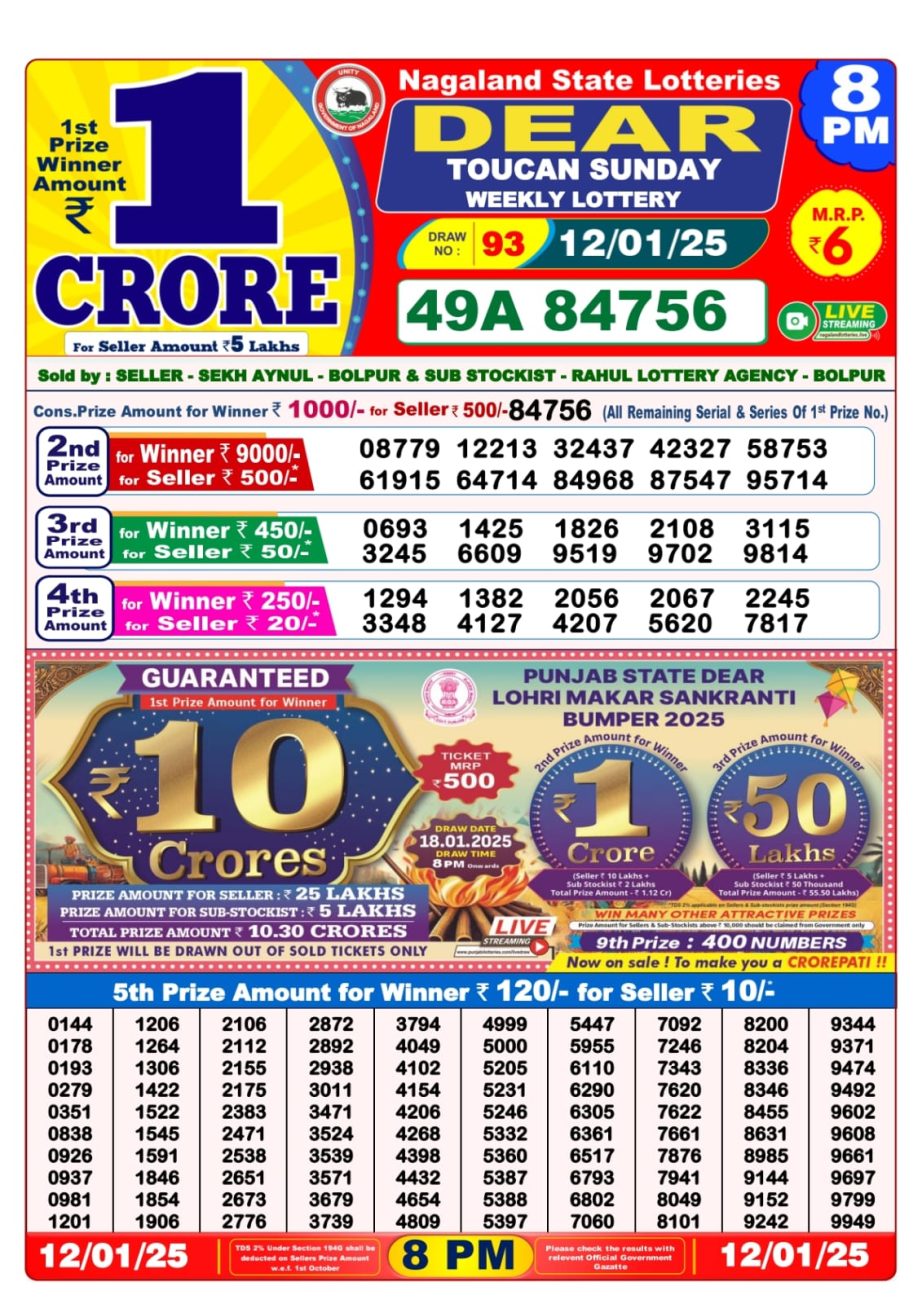 Today Lottery Sambad