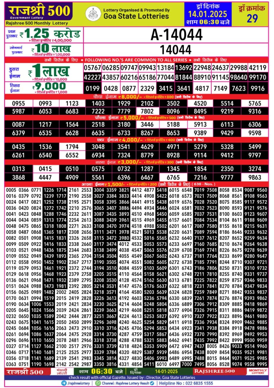 Today Lottery Sambad