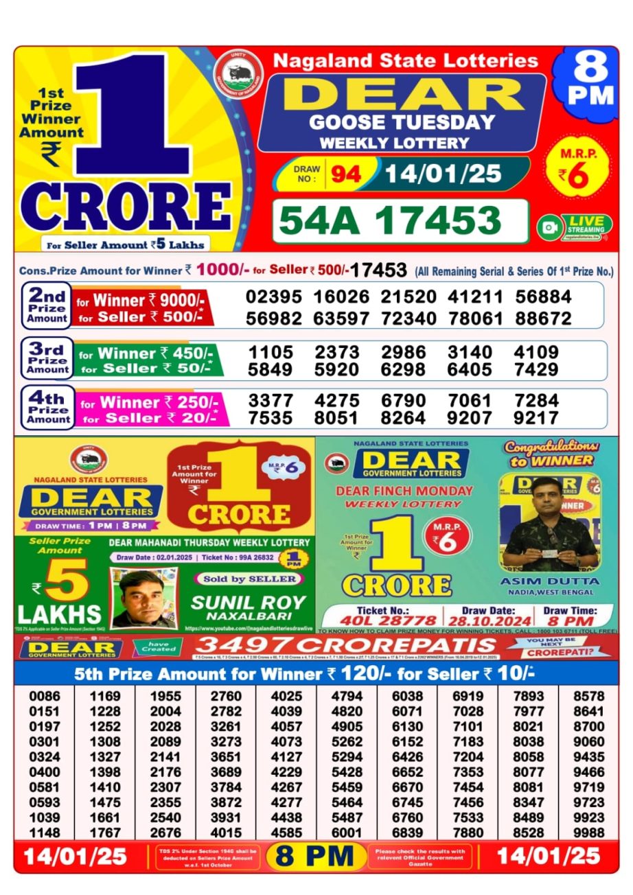 Today Lottery Sambad