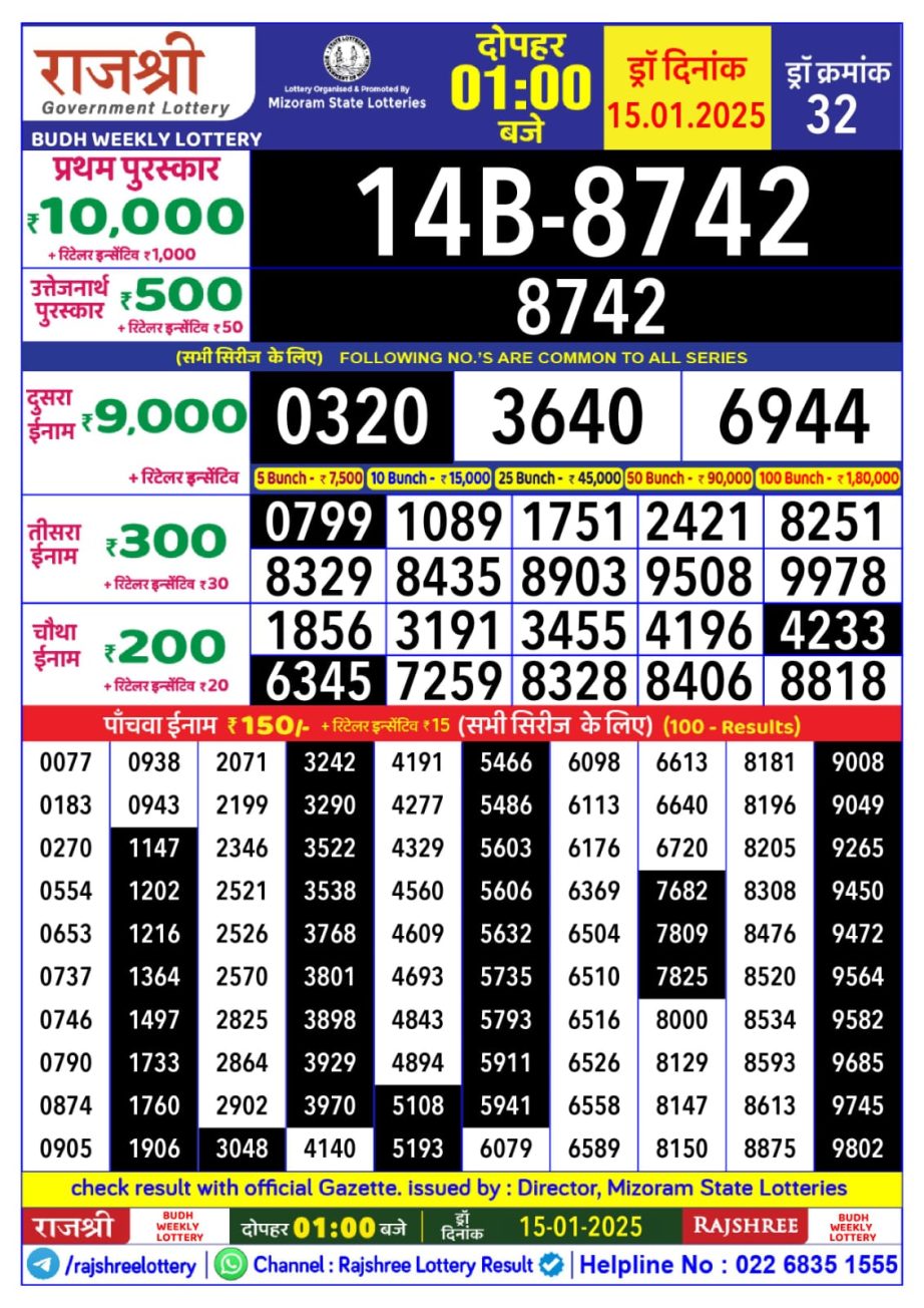 Today Lottery Sambad