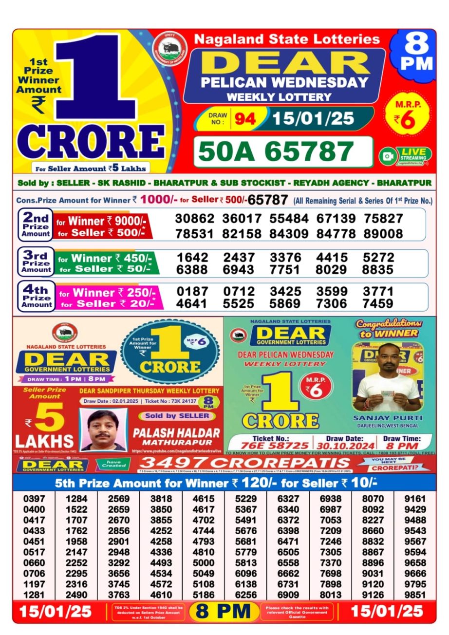 Today Lottery Sambad