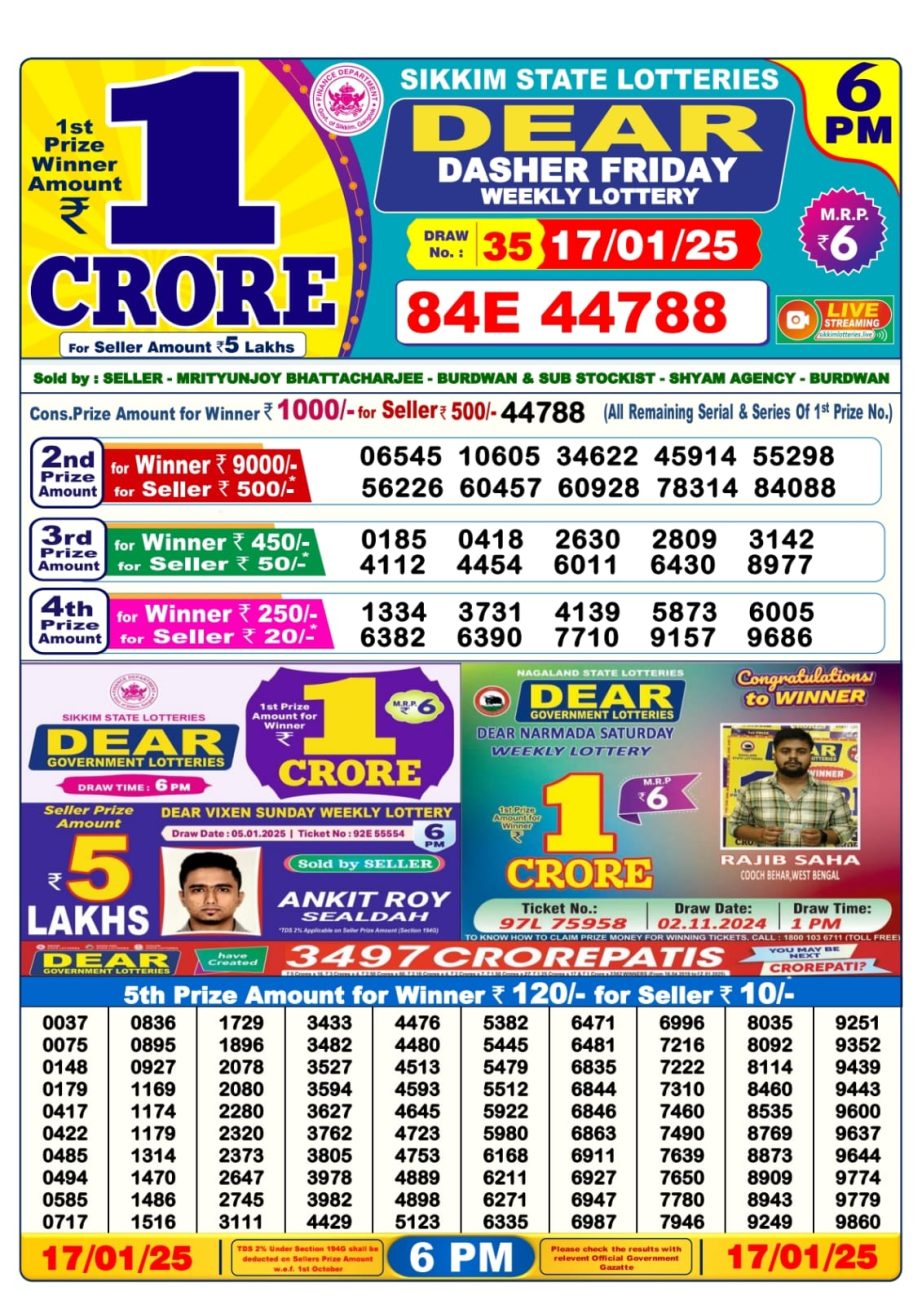 Today Lottery Sambad