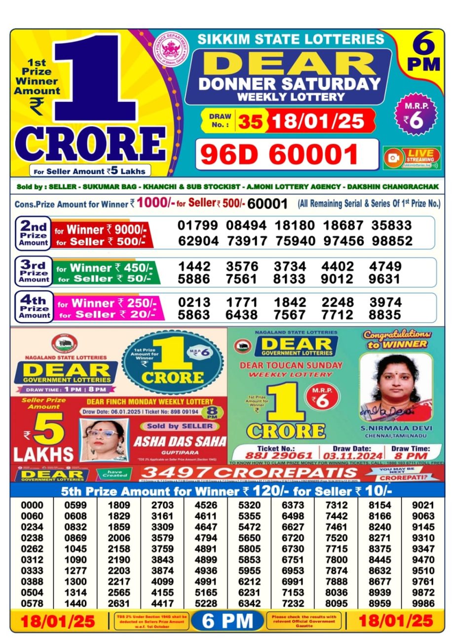 Today Lottery Sambad