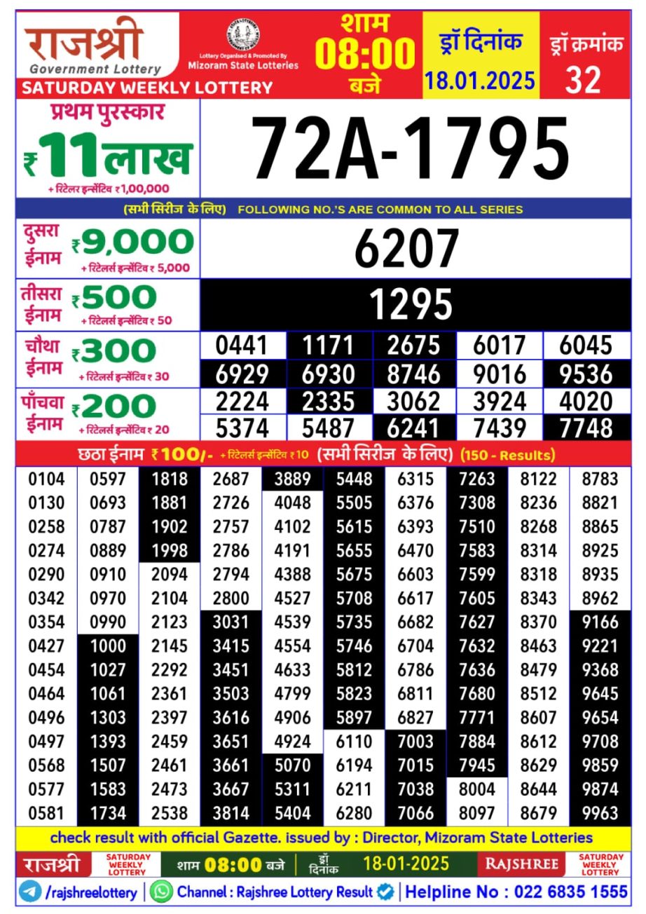 Today Lottery Sambad