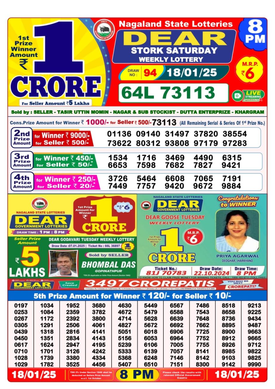 Today Lottery Sambad