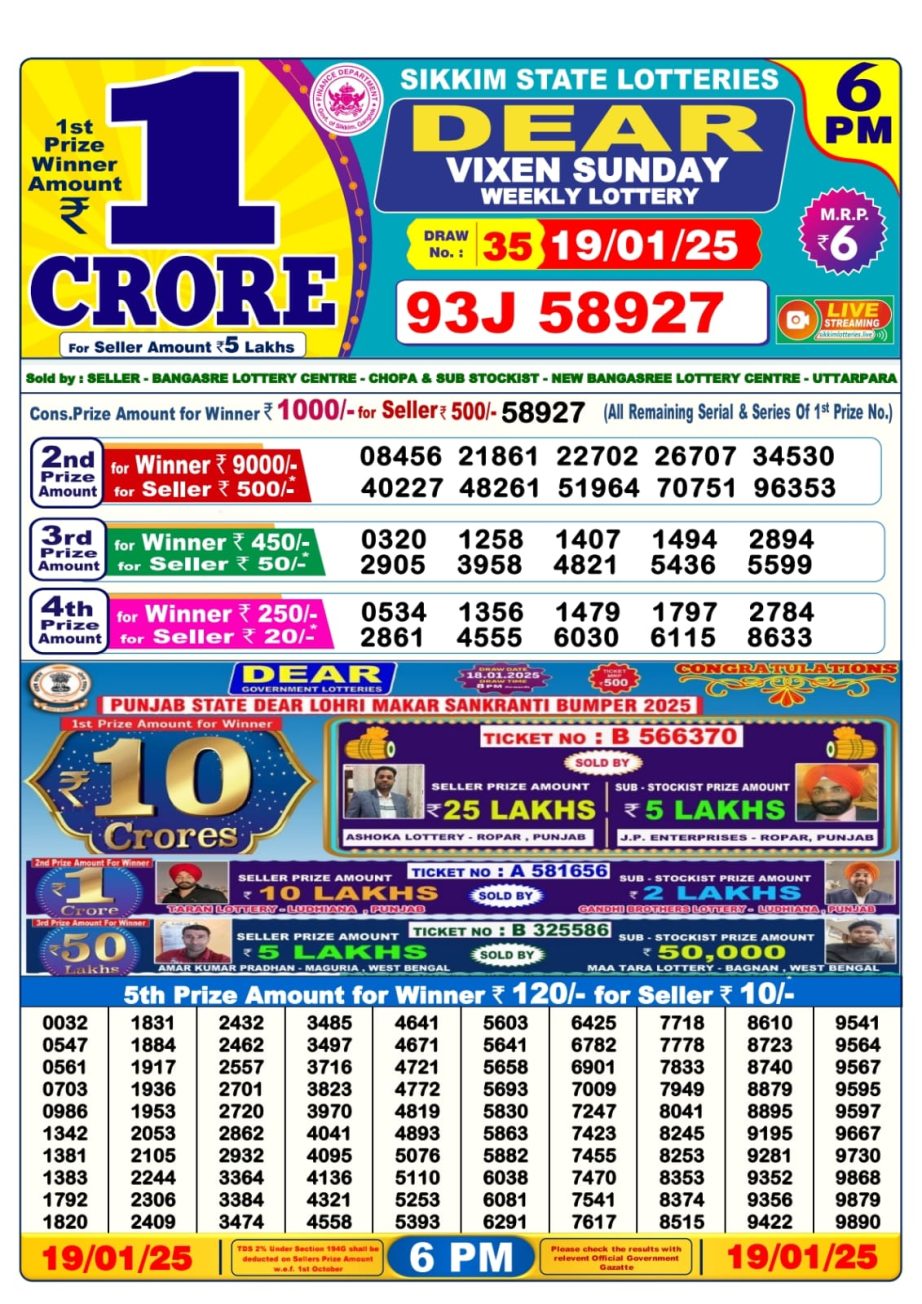 Today Lottery Sambad