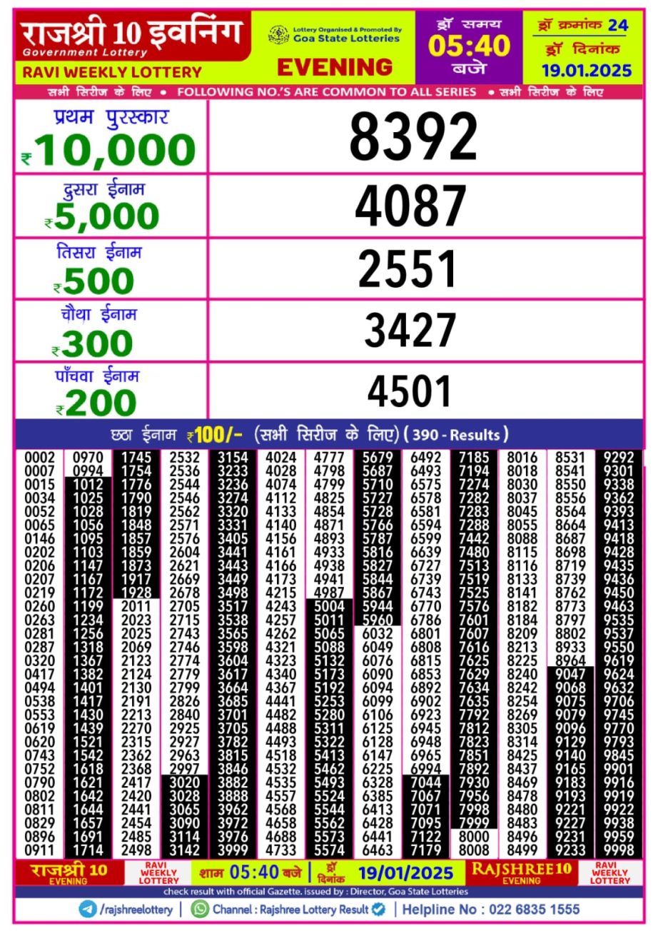 Today Lottery Sambad