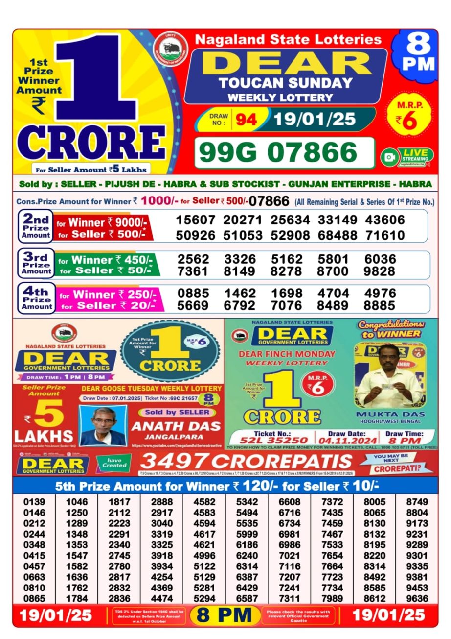 Today Lottery Sambad