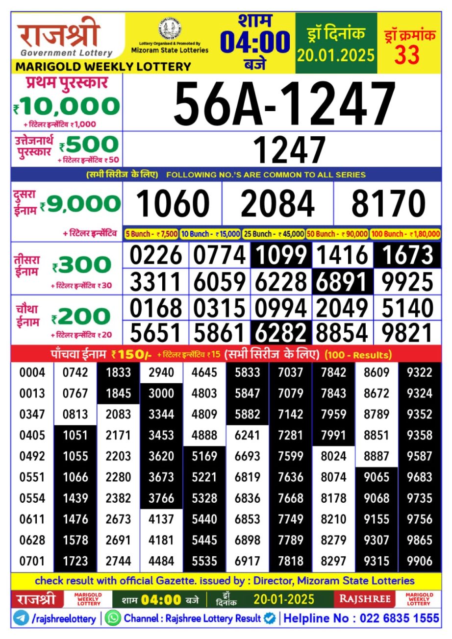 Today Lottery Sambad