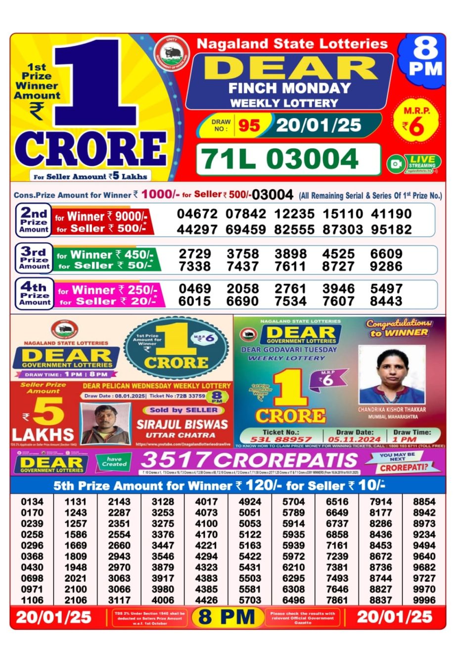 Today Lottery Sambad