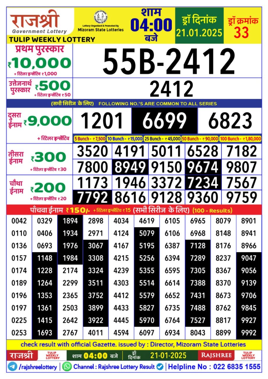 Today Lottery Sambad