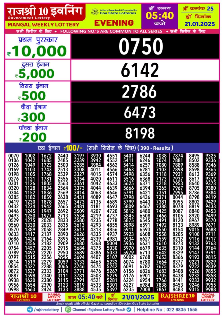 Today Lottery Sambad