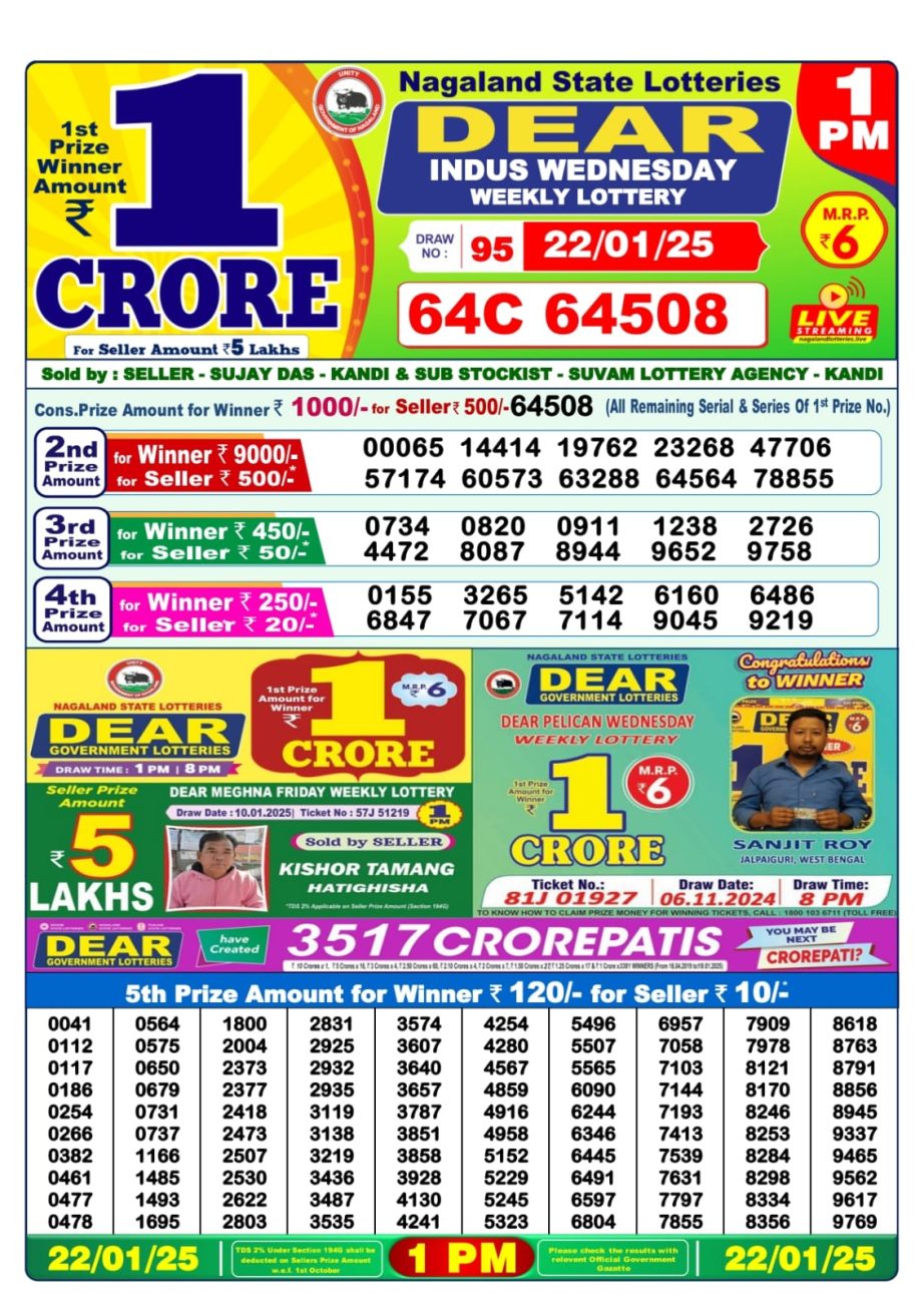 Today Lottery Sambad