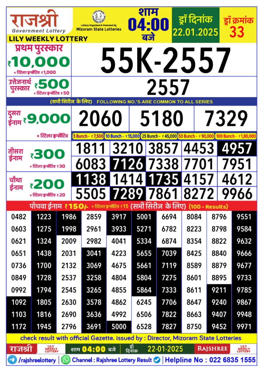 Today Lottery Sambad