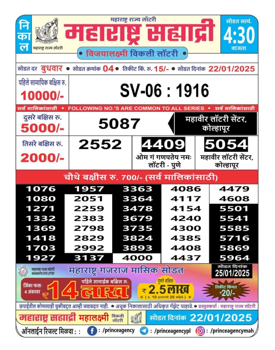 Today Lottery Sambad