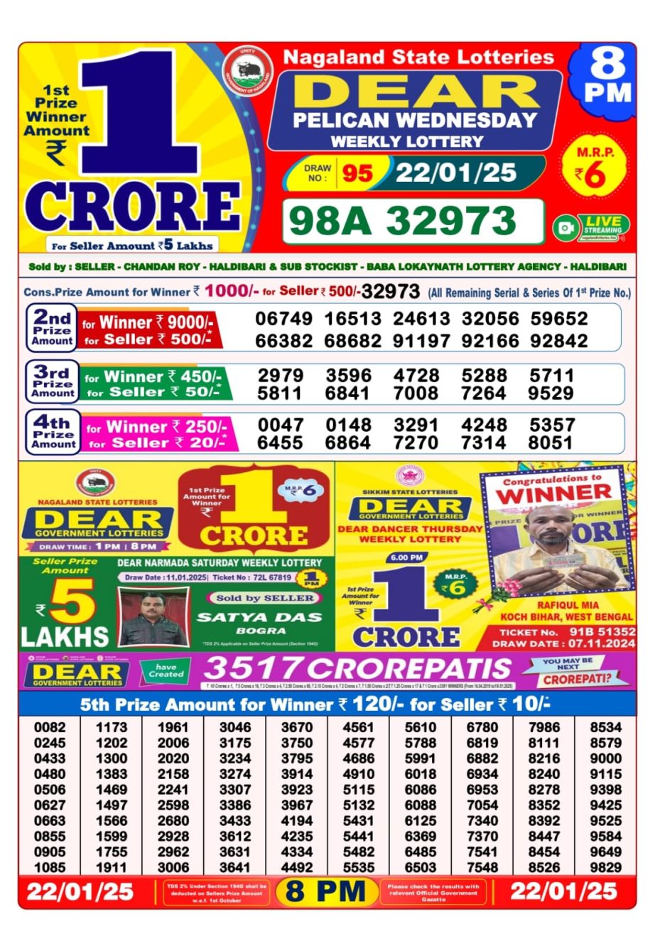 Today Lottery Sambad