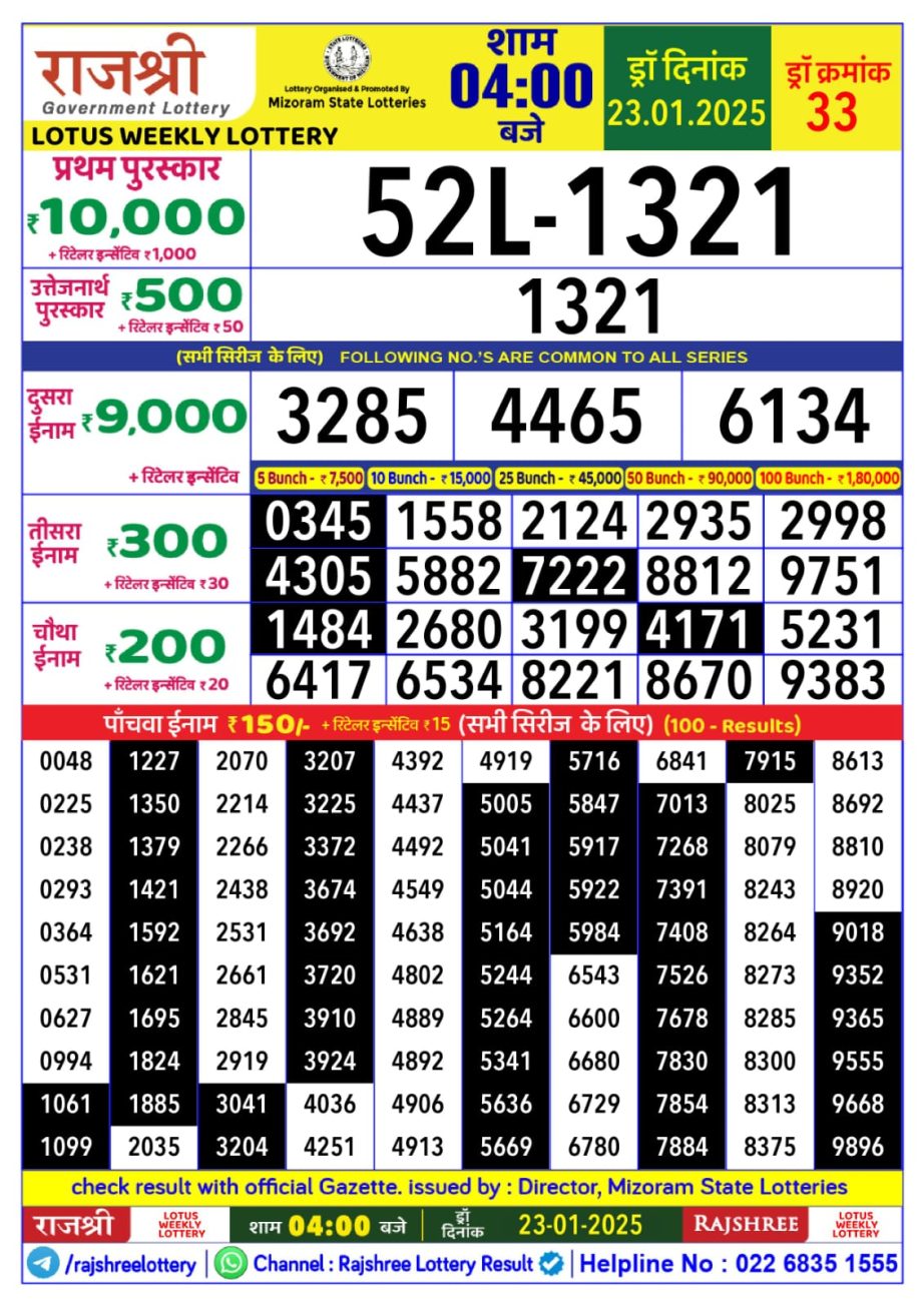 Today Lottery Sambad