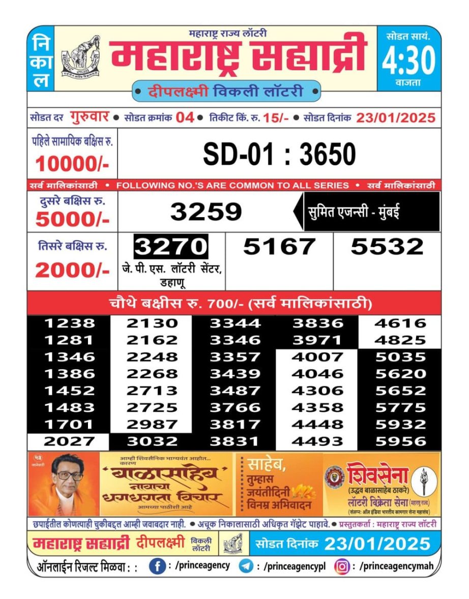 Today Lottery Sambad