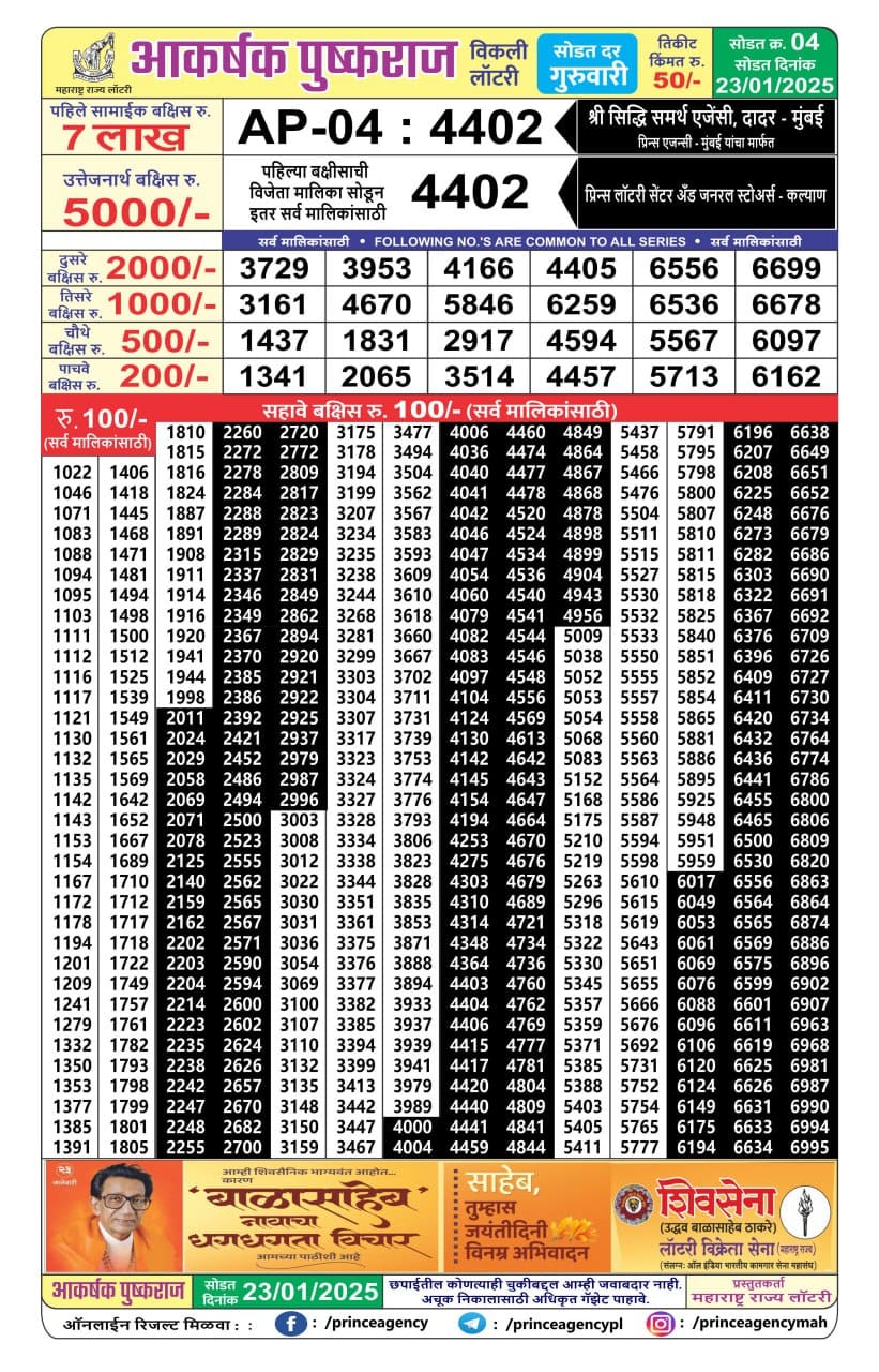 Today Lottery Sambad