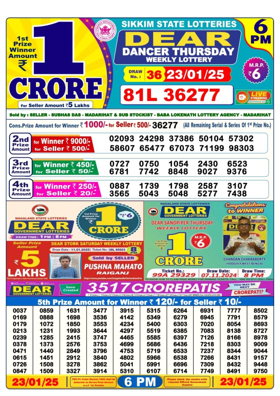 Today Lottery Sambad