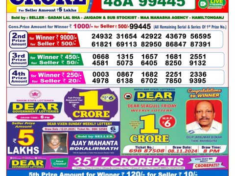 Today Lottery Sambad