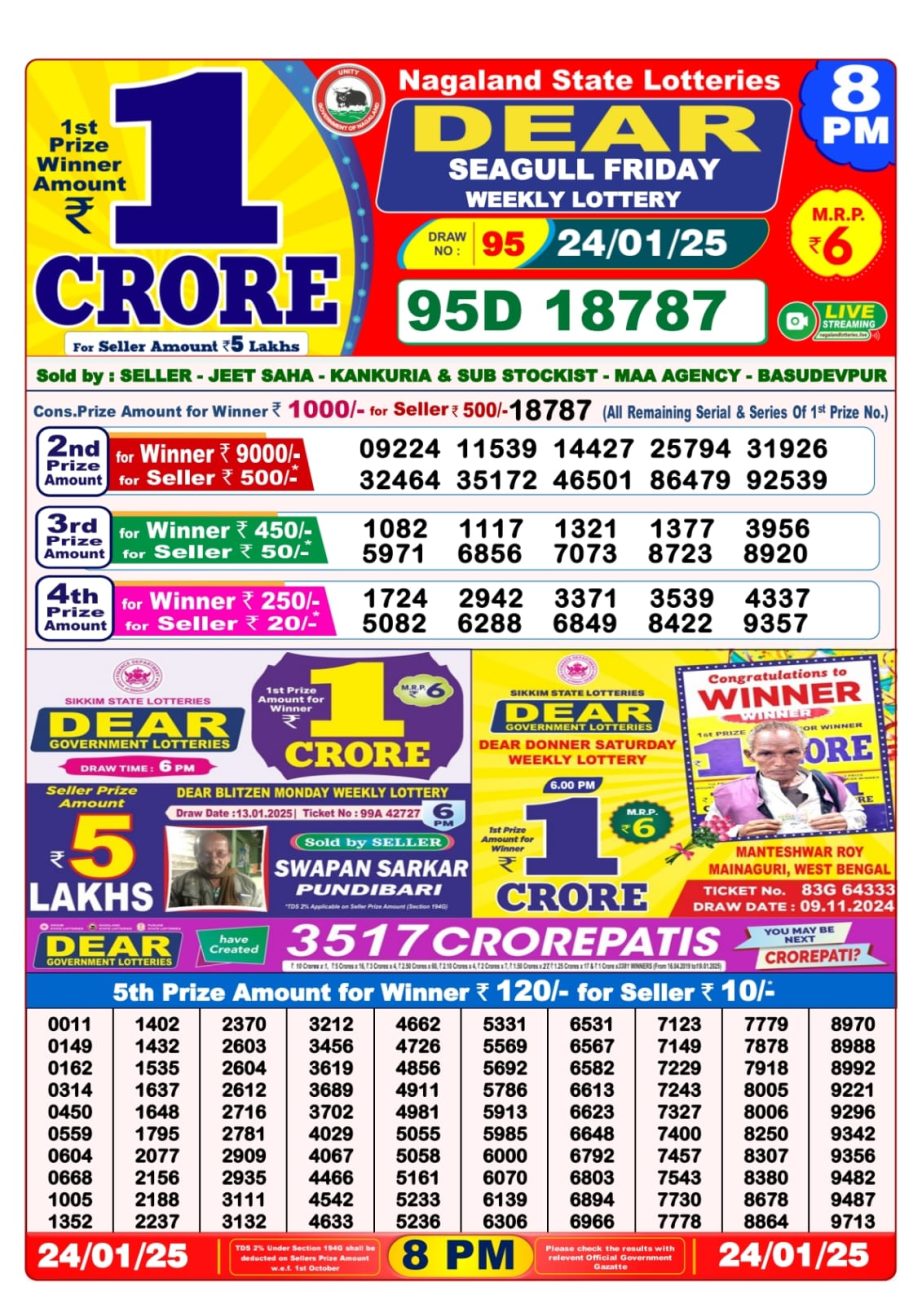 Today Lottery Sambad