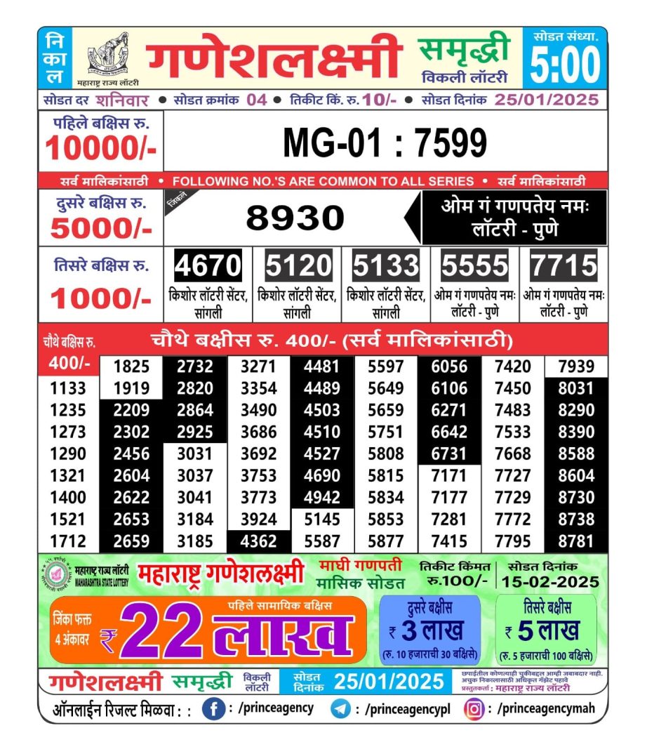 Today Lottery Sambad