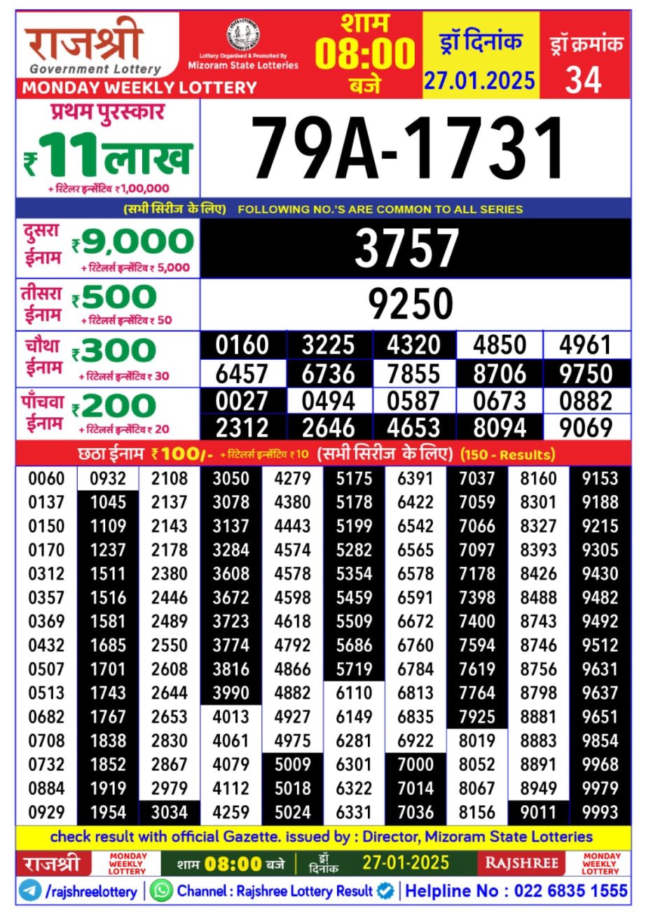 Today Lottery Sambad