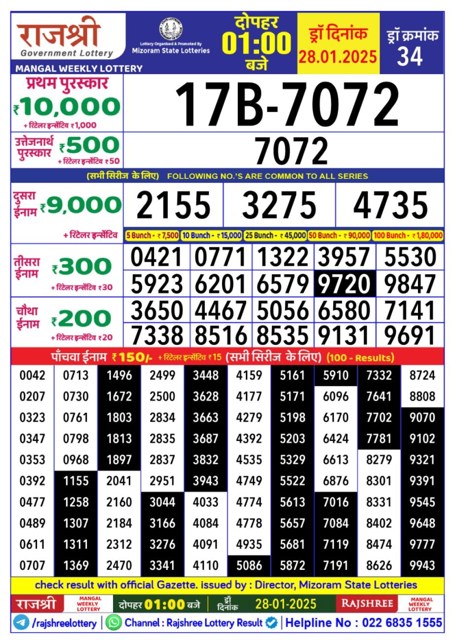 Today Lottery Sambad