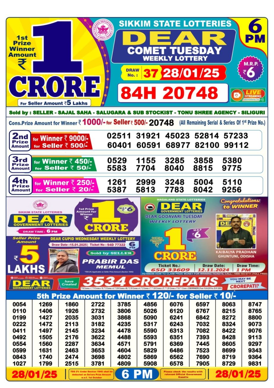 Today Lottery Sambad