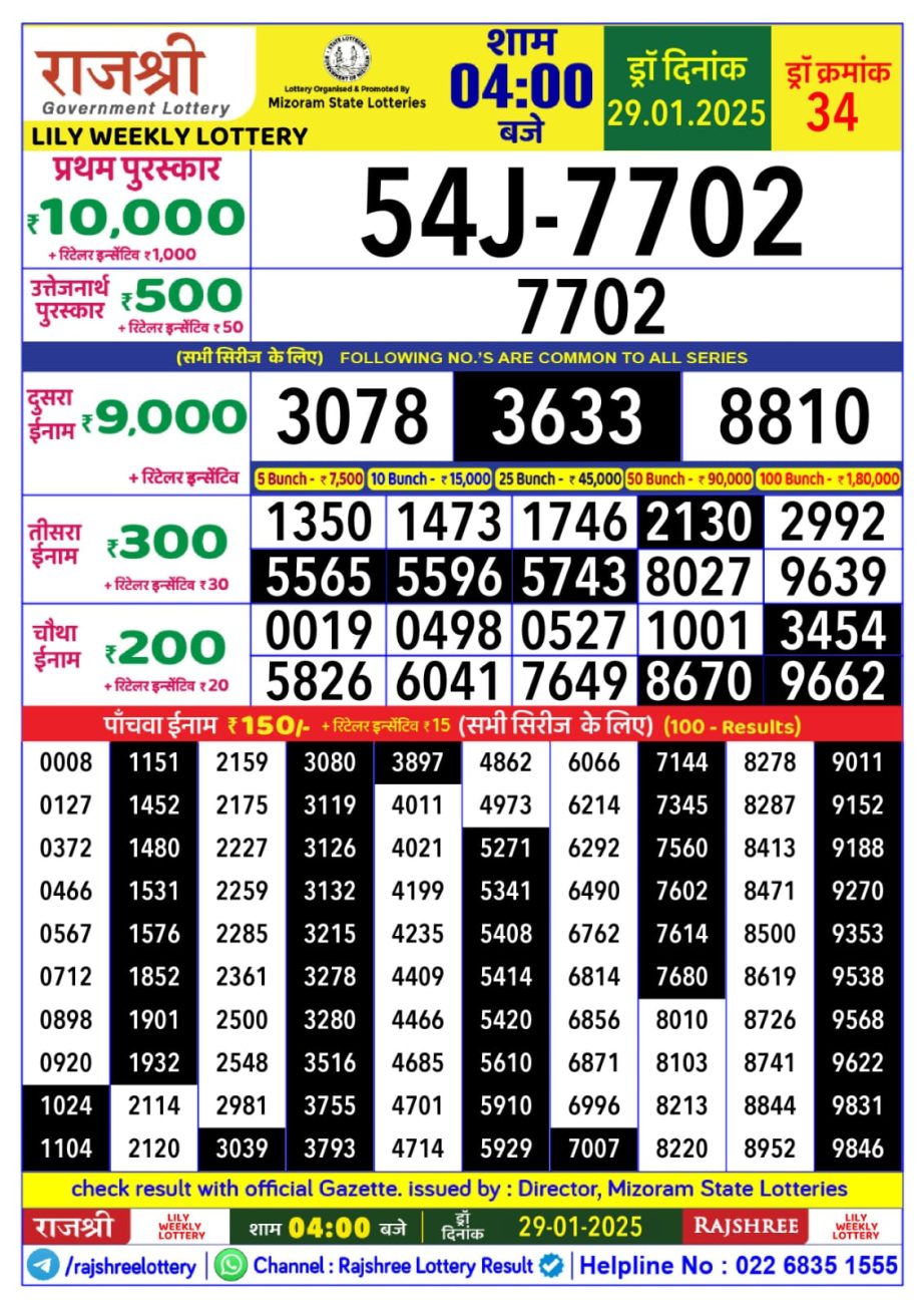 Today Lottery Sambad