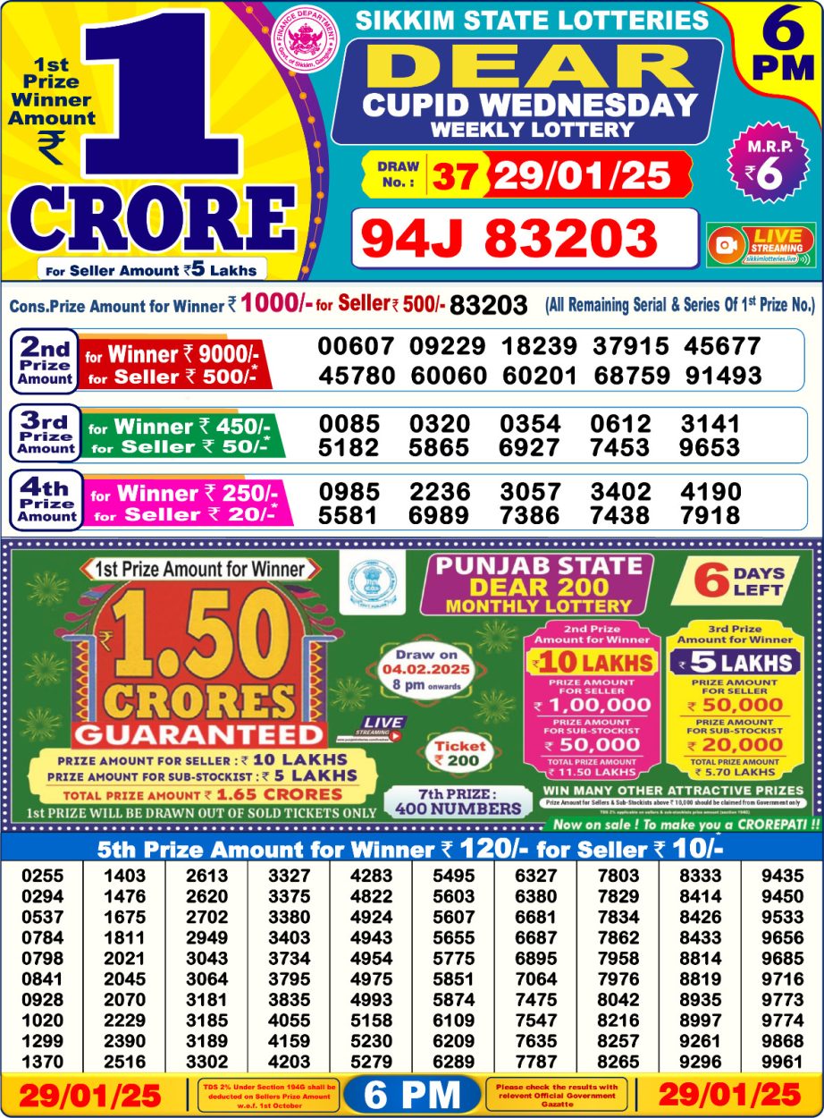 Today Lottery Sambad