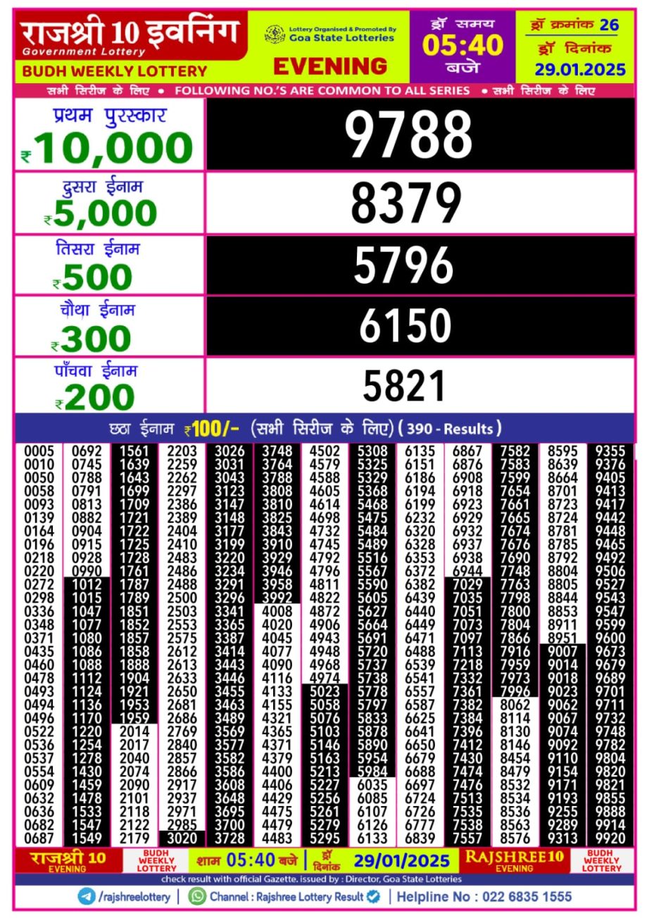 Today Lottery Sambad