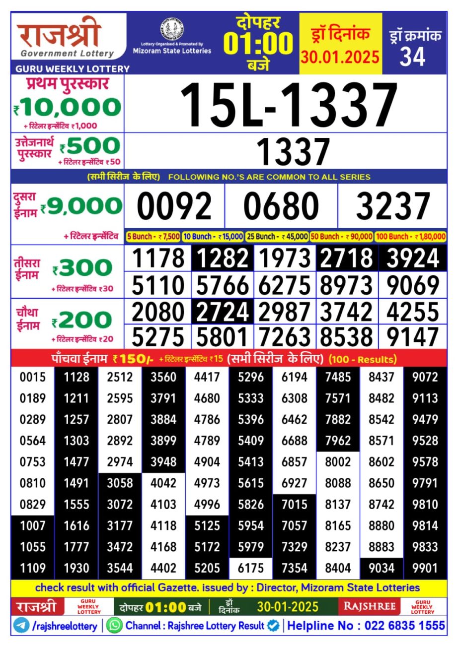 Today Lottery Sambad