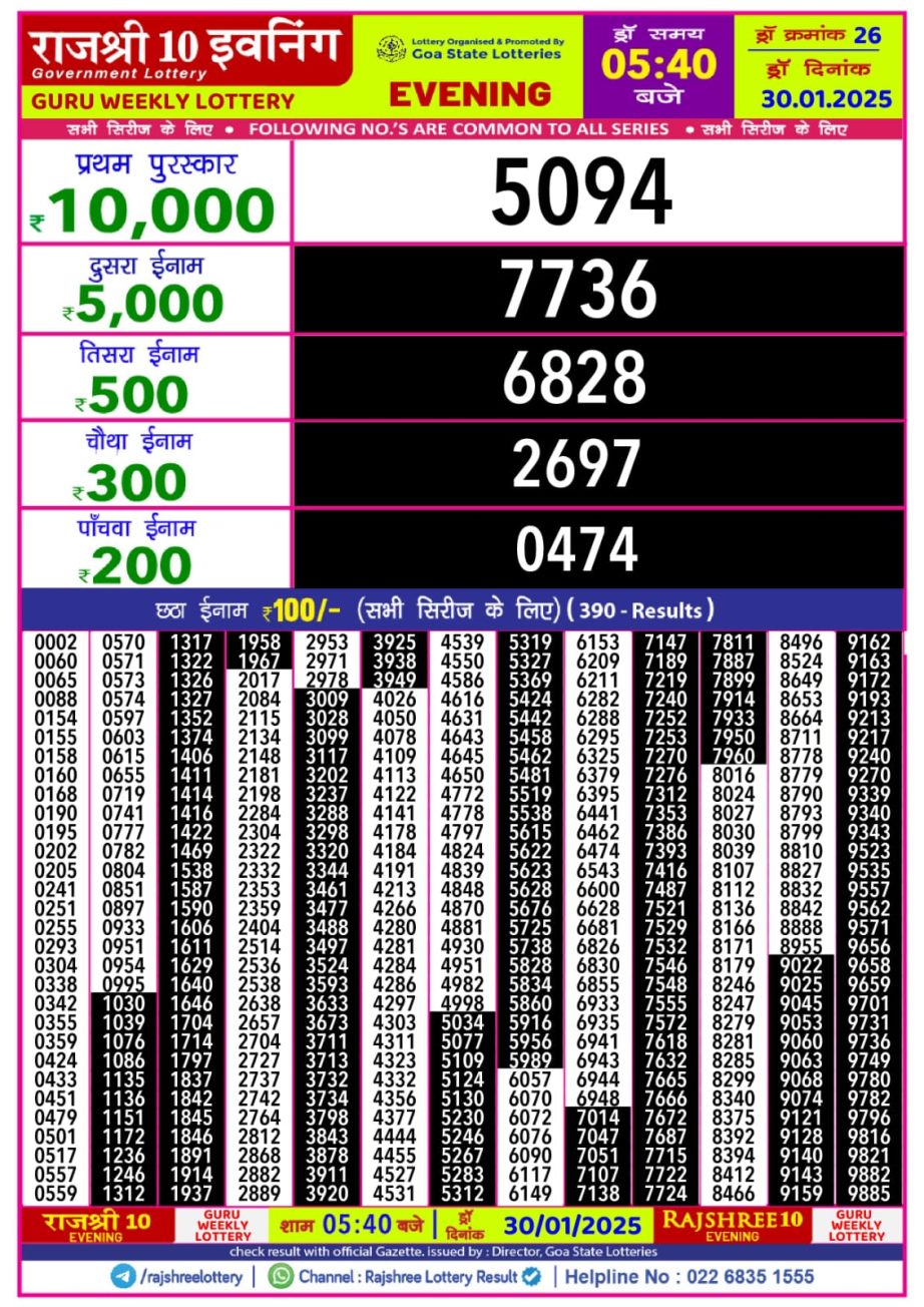 Today Lottery Sambad